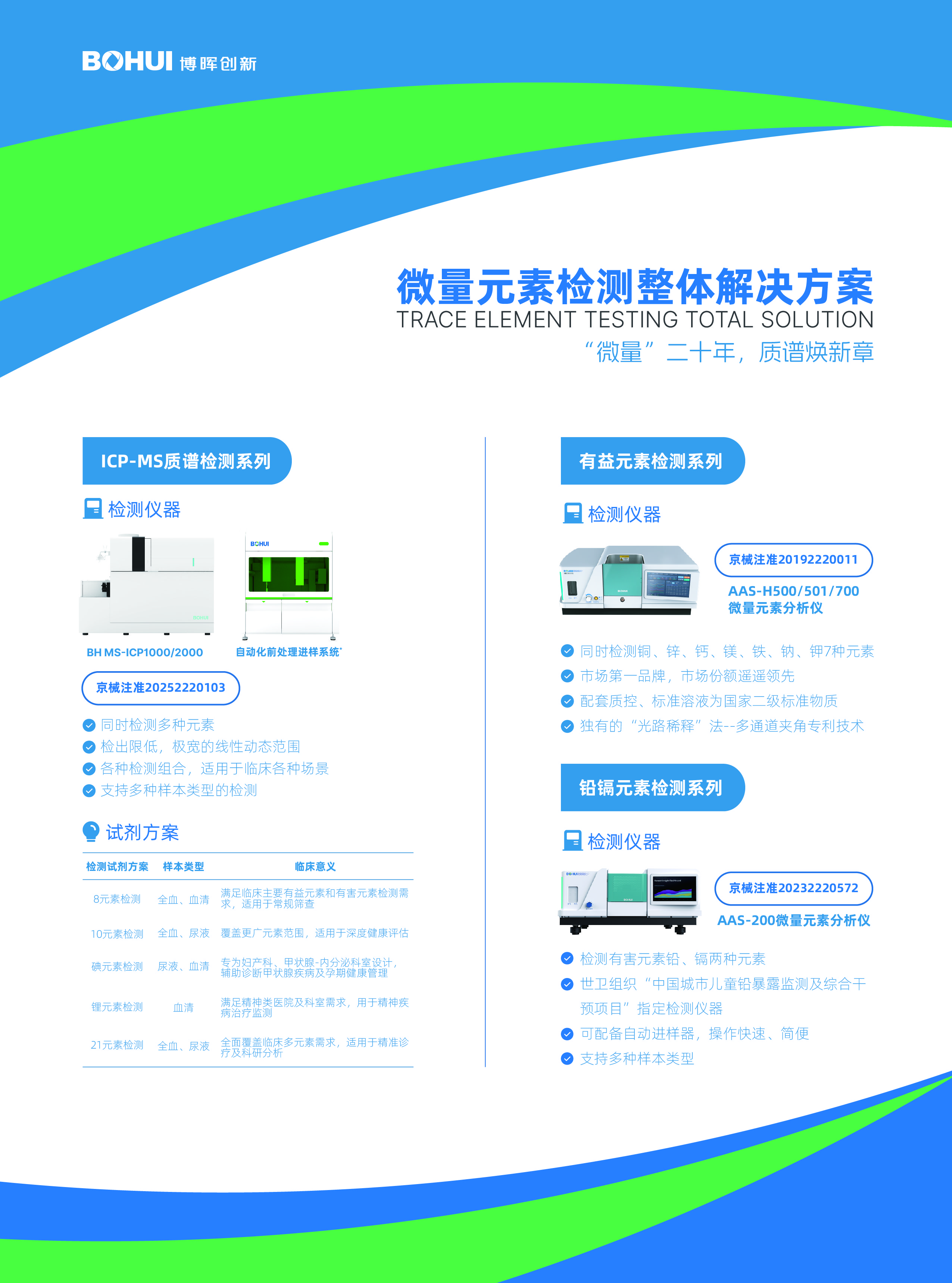 ΢��Ԫ�ؼ�⣬��������û�н�ͣ��û�н�ͣ��û�н�ͣ��